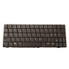 Keyboard (DANISH)