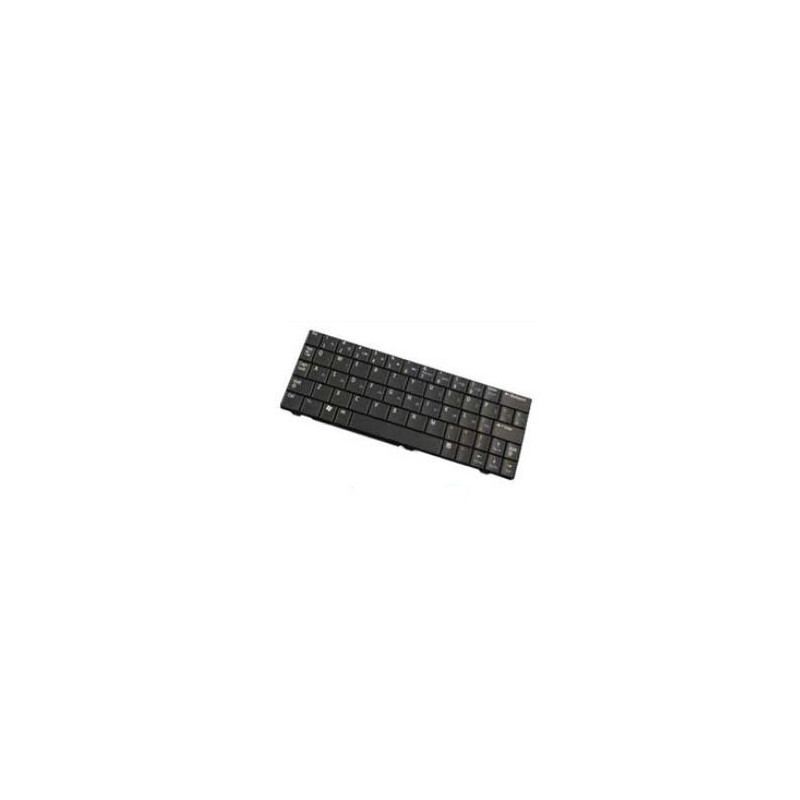 Keyboard (SPANISH)