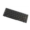 Keyboard (SPANISH)