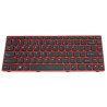 Keyboard (FRENCH) | APLIUM
