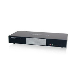 4 Port Dual-Link DVI Sec. KVM | APLIUM