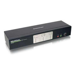 2-Port Dual View Dual Link | APLIUM