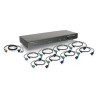 16-Port USB PS/2 Combo