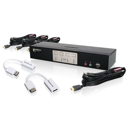 GCS1794 and GDPHDW6 Bundle