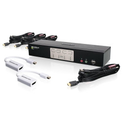 GCS1794 and GMDPHDW6 Bundle
