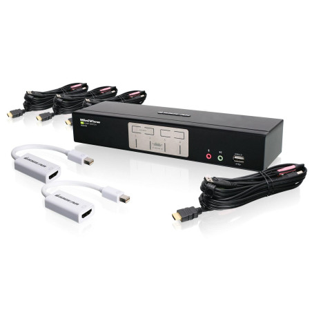 GCS1794 and GMDPHDW6 Bundle