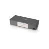 2-Port DisplayPort KVMP