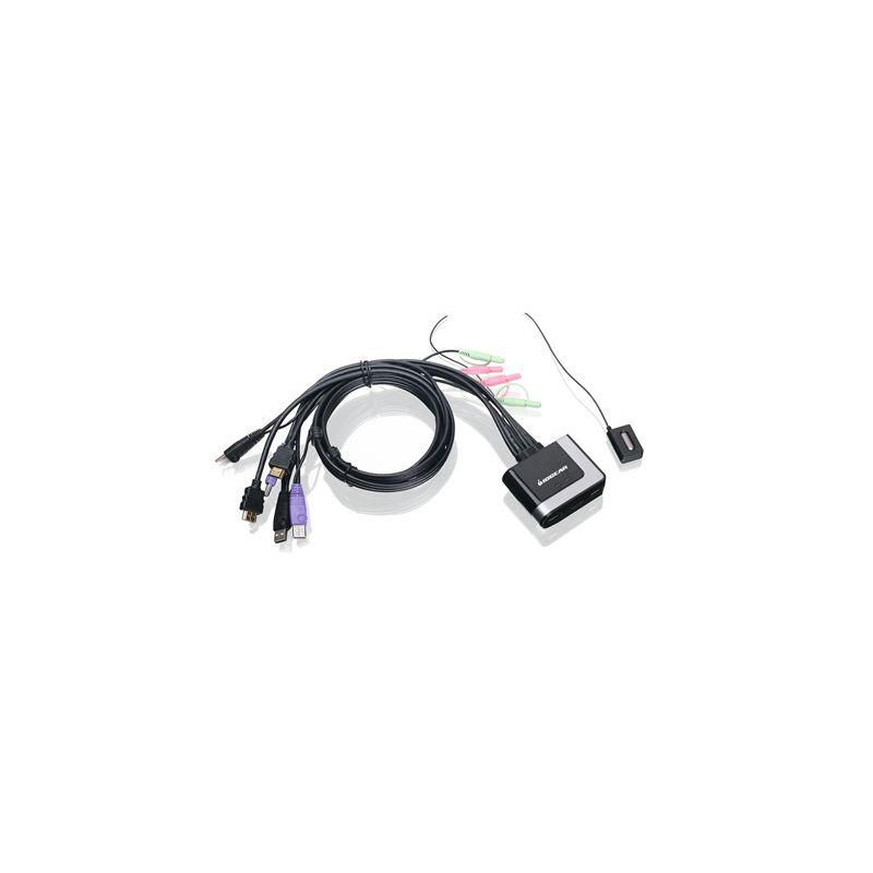 Share 2 HD devices with 1