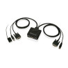 2-Port USB DVI Cable