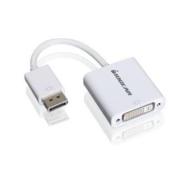 DisplayPort to