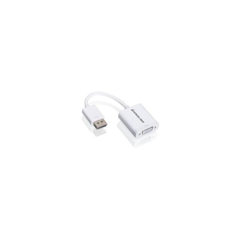 DisplayPort to