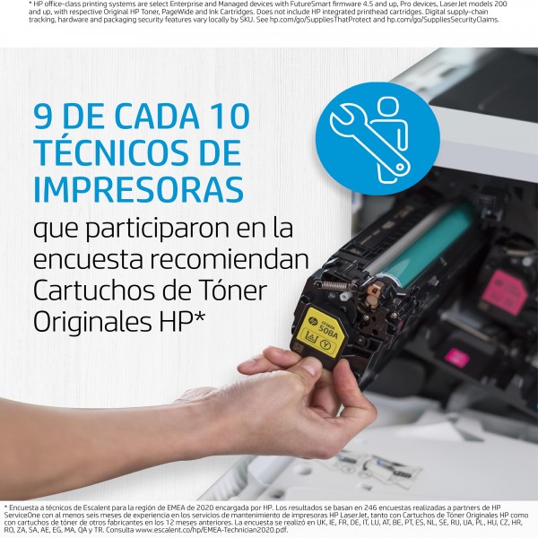 HP Unidad de extracción de tóner Color LaserJet CE254A, 36000 páginas, Laser, Negro, Cian, Magenta, Amarillo, Los kits de consum