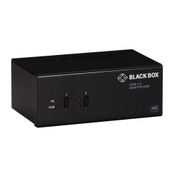 2 Port, Dual Head, HDMI, | APLIUM