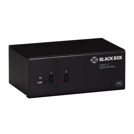 2 Port, Dual Head, HDMI, | APLIUM