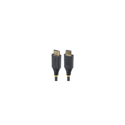 4m Premium Certified HDMI Cable 4K60