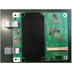 2-Port CX5 Performance