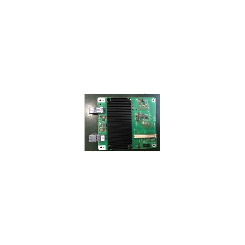 2-Port CX5 Performance