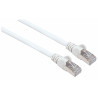 Patchkabel mit Cat7-Rohkabel | APLIUM