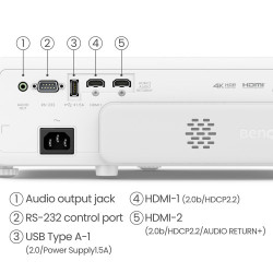 BenQ TK710STi - Proyector DLP - láser - 3D - 3200 ANSI lumen | APLIUM