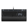 Teclado Asus Rog Strix Scope Ii X | APLIUM