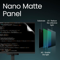 9H.LNXLE.EBE - BenQ Programming RD280UG - Monitor LED - 28" | APLIUM