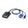 ATEN CV211CP-AT - LUC(Laptop USB Console) | APLIUM
