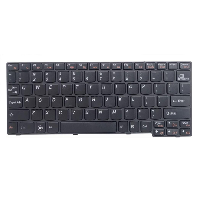 Keyboard (CZECH)