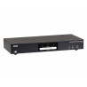 2P USB 3.0 Displayport Dual View Kvm Sw | APLIUM