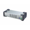 4-PORT USB - PS/2 VGA Kvm Switc H | APLIUM