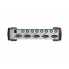 4-PORT USB - PS/2 VGA Kvm Switc H | APLIUM