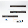 16-PORT Cat 5E/6 Kvm Switch In | APLIUM