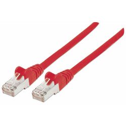 High Performance Network Cable | APLIUM