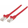 High Performance Network Cable | APLIUM