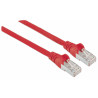 High Performance Network Cable | APLIUM