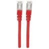 High Performance Network Cable | APLIUM