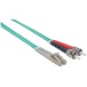 Fiber Optic Patch Cable, | APLIUM