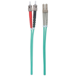 Fiber Optic Patch Cable, | APLIUM