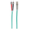 Fiber Optic Patch Cable, | APLIUM