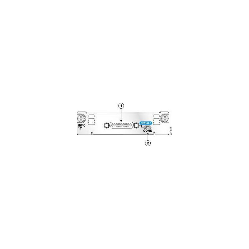 1-PORT SERIAL WAN INTERFACE