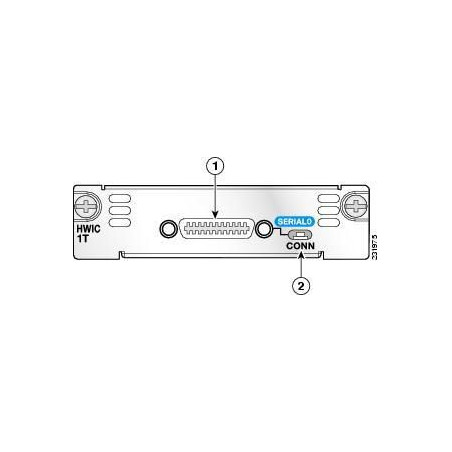 1-PORT SERIAL WAN INTERFACE