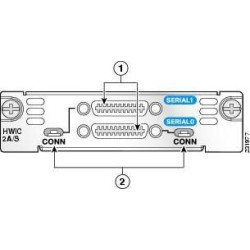 2-PORT ASYNC/SYNC SERIAL WAN