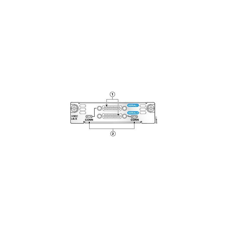 2-PORT ASYNC/SYNC SERIAL WAN