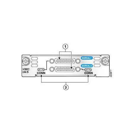 2-PORT ASYNC/SYNC SERIAL WAN