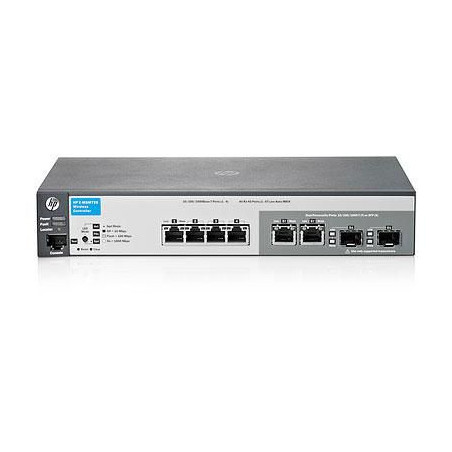 MSM720 Access Controller (no