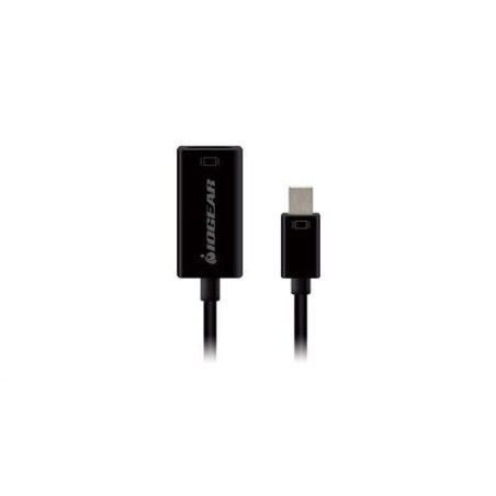 Mini DisplayPort HDMI