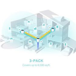 TP-Link DECO X55 (3-Pack) Doble banda (2,4 GHz / 5 GHz) Wi-F | APLIUM