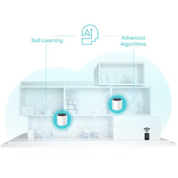 TP-Link DECO X55 (3-Pack) Doble banda (2,4 GHz / 5 GHz) Wi-F | APLIUM
