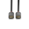 1M Displayport 1.4 Cable, | APLIUM