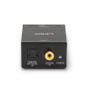 Lindy 70368 - 2M Toslink Opto-Set Audio | APLIUM