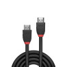 7.5m Standard HDMI Cable, | APLIUM